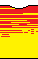 Форма