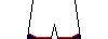 Kit shorts sco08h.png