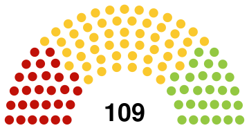Bénin Assemblée nationale 2023.svg