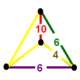 Omnitruncated 120-cell verf.png