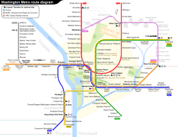 Washington Metro diagram sb.svg