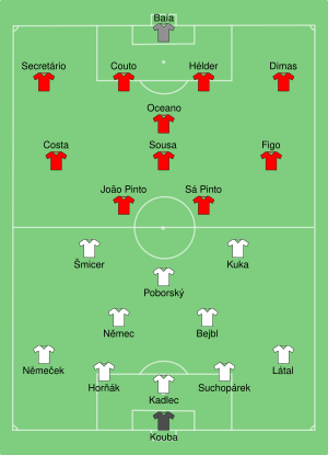CZE-POR 1996-06-23.svg
