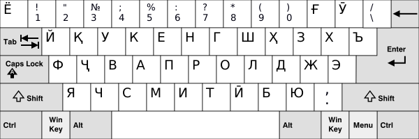 KB Tajik.svg