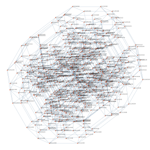 Omnitruncated Hexateron as Permutohedron.svg
