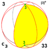 Sphere symmetry group c3.png