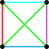Полный граф '"`UNIQ--postMath-000000CF-QINU`"' рёберно раскрашен в 5 цветов