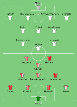 Bayern München-Atlético Madrid 1974-05-17.svg