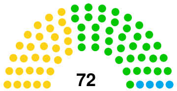 Cap vert Assemblée 2021.svg