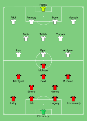 EGY-GHA 2017-01-25.svg