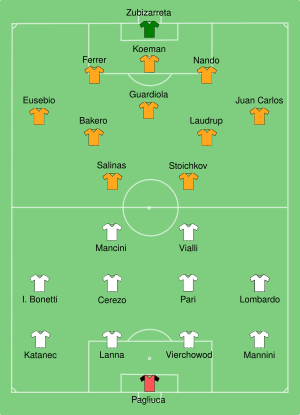 FC Barcelona-Sampdoria 1992-05-20.svg
