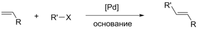 Схема реакции Хека