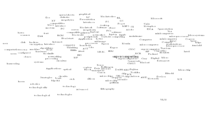 Semantic map 01.png
