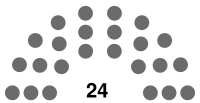 Silesian Parliament Final.svg