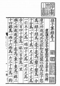 Sun Zi Suanjing.JPG