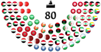 Arab Parliament 2020 (seats).png