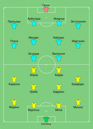 COL-ECU 2021-06-13 (ru).svg