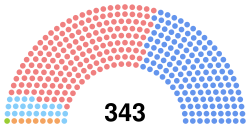 Canada Parliament 2025.svg