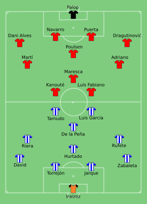 Espanyol vs Sevilla 2007-05-16.svg