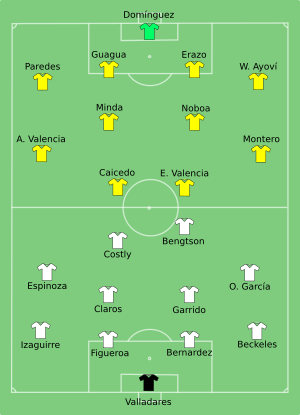 HON-ECU 2014-06-20.svg