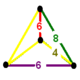Omnitruncated 24-cell verf.png