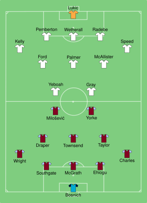 Aston Villa vs Leeds 1996-03-24.svg