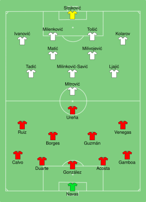 CRC-SRB 2018-06-17.svg