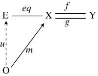 Equalizer-01.svg