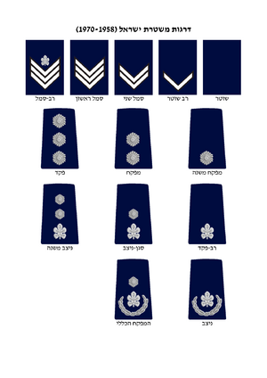 Israeli Police Ranks 1958-1972.png