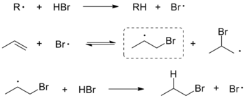 Kharasch addition mechanism.png