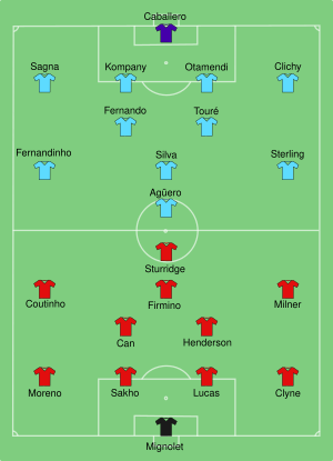 Liverpool vs Man City 2016-02-28.svg