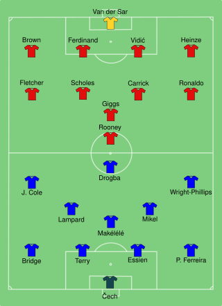 Chelsea vs Man Utd 2007-05-19.svg