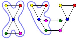 Covering-graph-4-b.svg