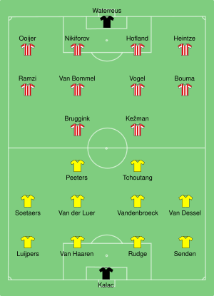 PSV-Roda JC 2000-07-13.svg
