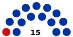 2019 Naryan-Mar legislative election diagram.svg