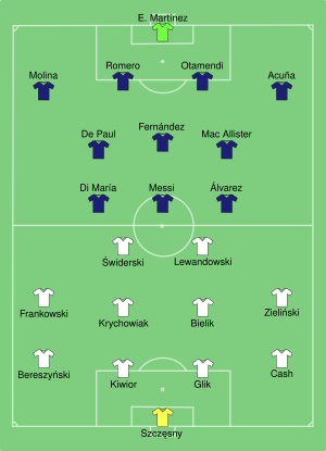 POL-ARG 2022-11-30.svg