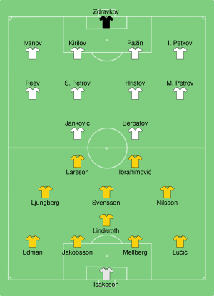 SWE-BUL 2004-06-14.svg