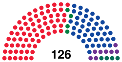 2024 Mongolian State Great Khural.svg