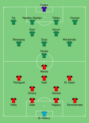EGY-CMR 2017-02-05.svg