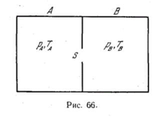 A и B - две части сосуда с газом, соединённым отверстием S, P - давление в соответствующей части сосуда, T - температура в соответствующей части сосуда.