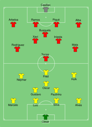 BRA-ESP-2013-06-30.svg