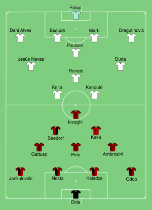 Milan vs Sevilla 2007-08-31.svg
