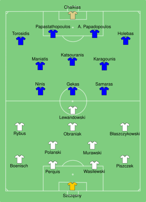POL-GRE 2012-06-08.svg