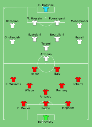 WAL-IRN 2022-11-25.svg