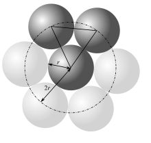 Empilement compact plan.svg