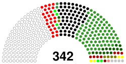 Pakistan National Assembly Updated April 2022.svg