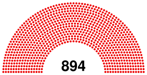 Supreme Soviet of the RSFSR 1971-1975.svg