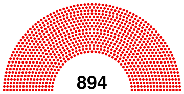 Supreme Soviet of the RSFSR 1971-1975.svg