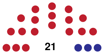 Dominique Assemblee 2009.svg