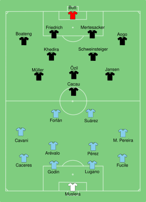 URU-GER 2010-07-10.svg