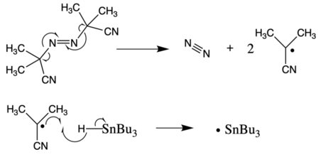 AIBN and Tributyltin Hydride (HSnBu3) Mechanism.png